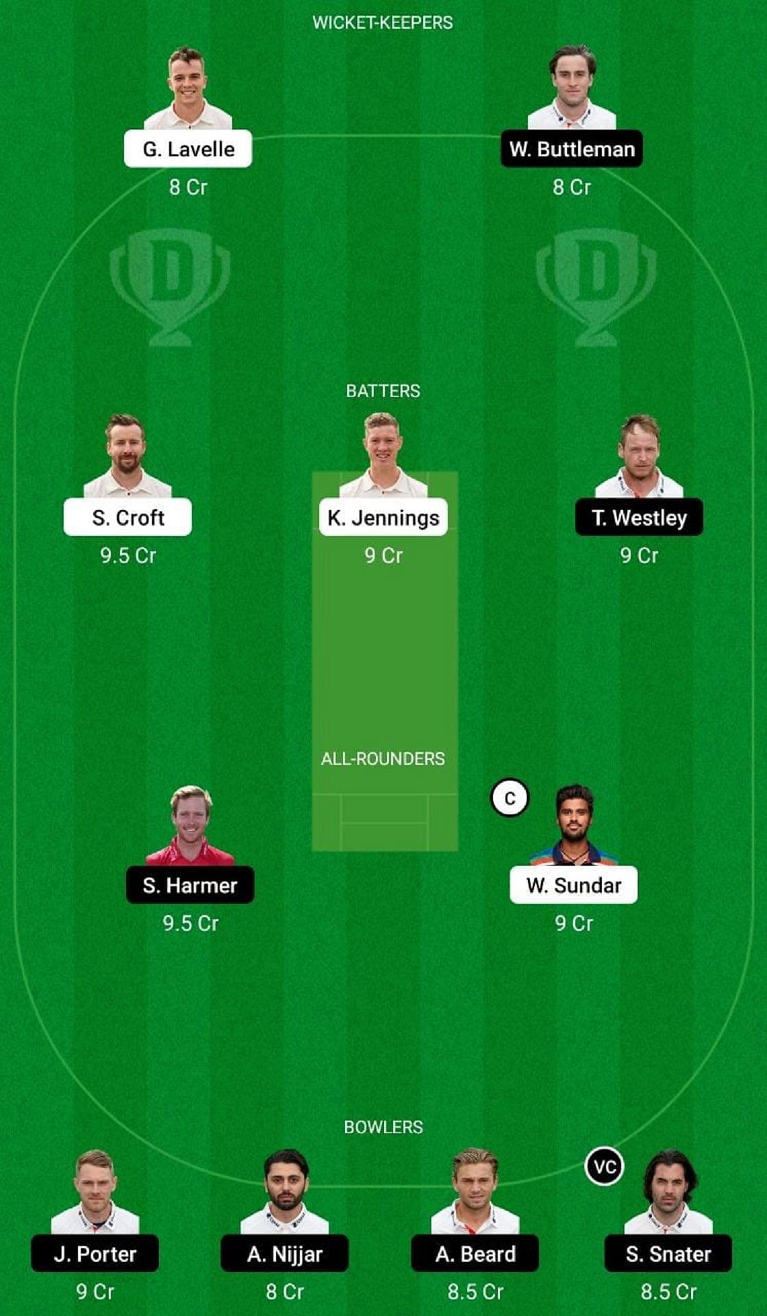 LAN vs ESS Dream11 Fantasy Suggestion #2 -  English Domestic One-Day Cup