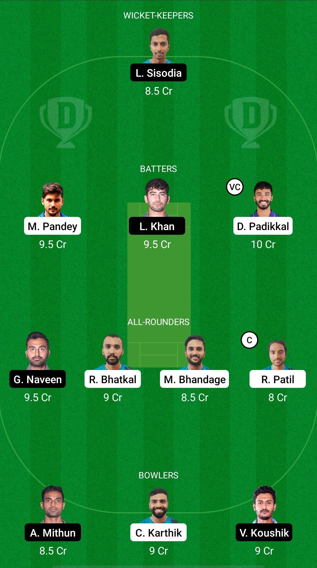 GMY vs HT Dream11 Prediction: Maharaja Trophy T20