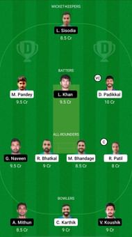 GMY vs HT Dream11 Prediction: Maharaja Trophy T20