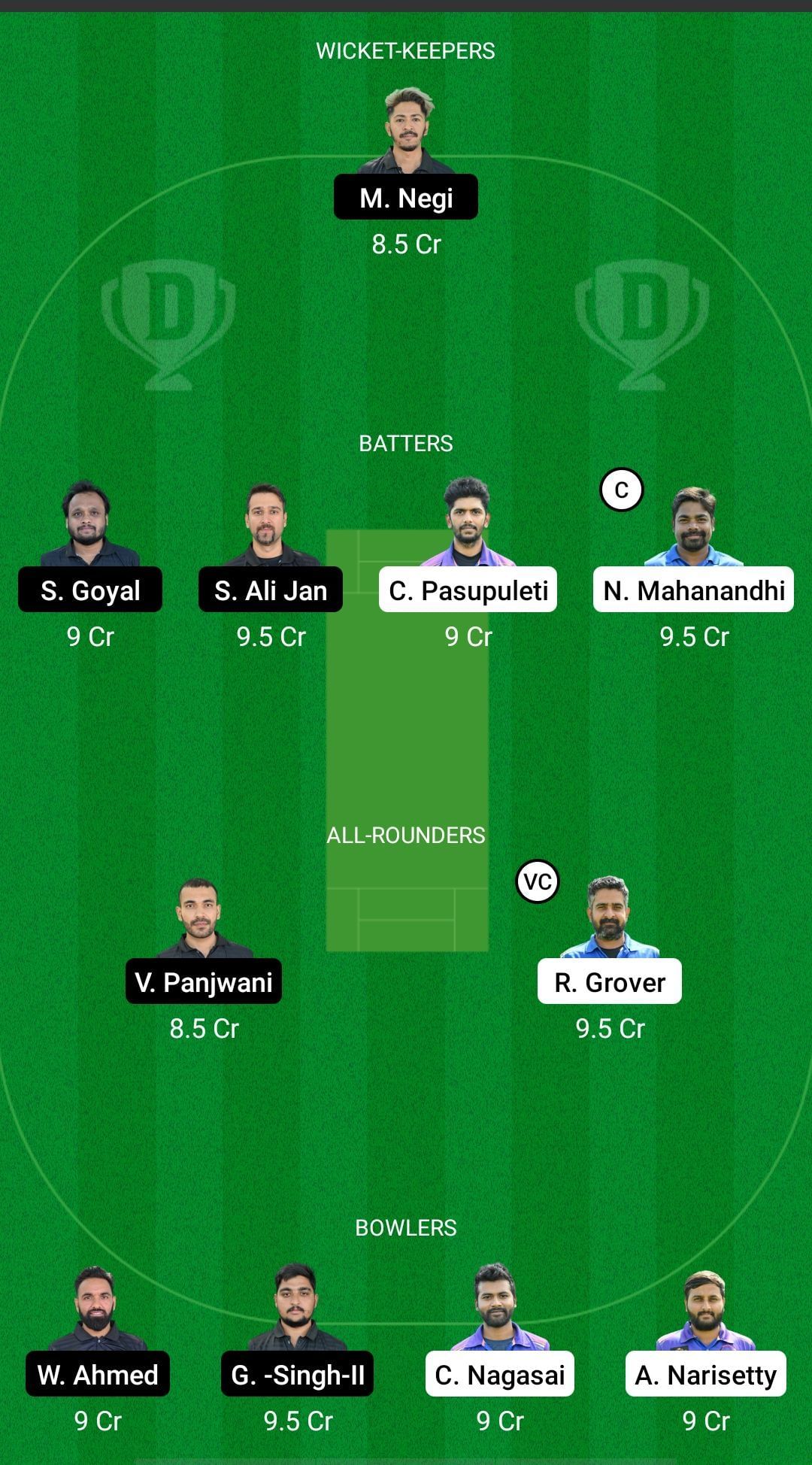 ICAB vs BRI Dream11 Prediction - ECS T10 Dresden