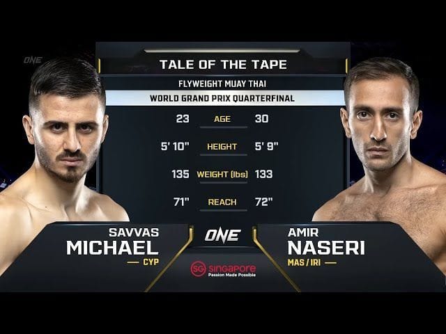 One Championship Martin Nguyen Makes A Surprising Pick To Rodtang Vs