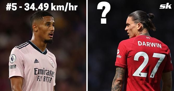 5 fastest players from Premier League gameweek 1