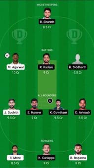 BB vs SS Dream11 Prediction: Maharaja T20 Trophy