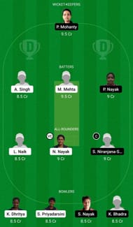 Dream11 Team for Odisha Red vs Odisha Purple - Odisha Women’s T20 2022.
