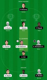 Dream11 Team for Odisha Green vs Odisha Purple - Odisha Women’s T20 2022.