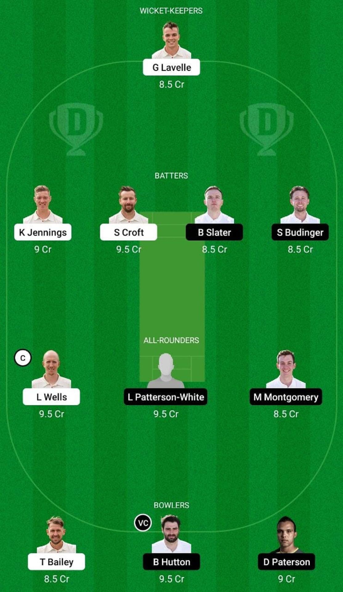 LAN vs NOT Dream11 Fantasy Tip - Head to Head League