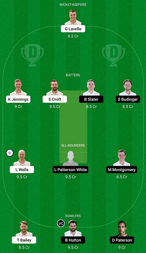 LAN vs NOT Dream11 Fantasy Tip - Head to Head League