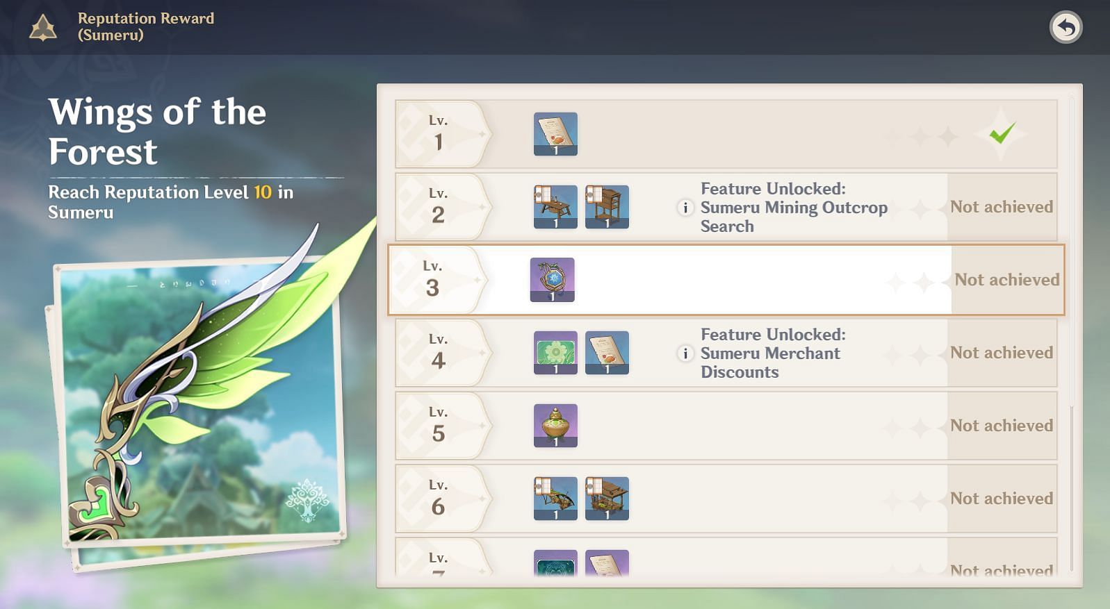 The Boon of the Elder Tree gadget at level 3 (Image via HoYoverse)