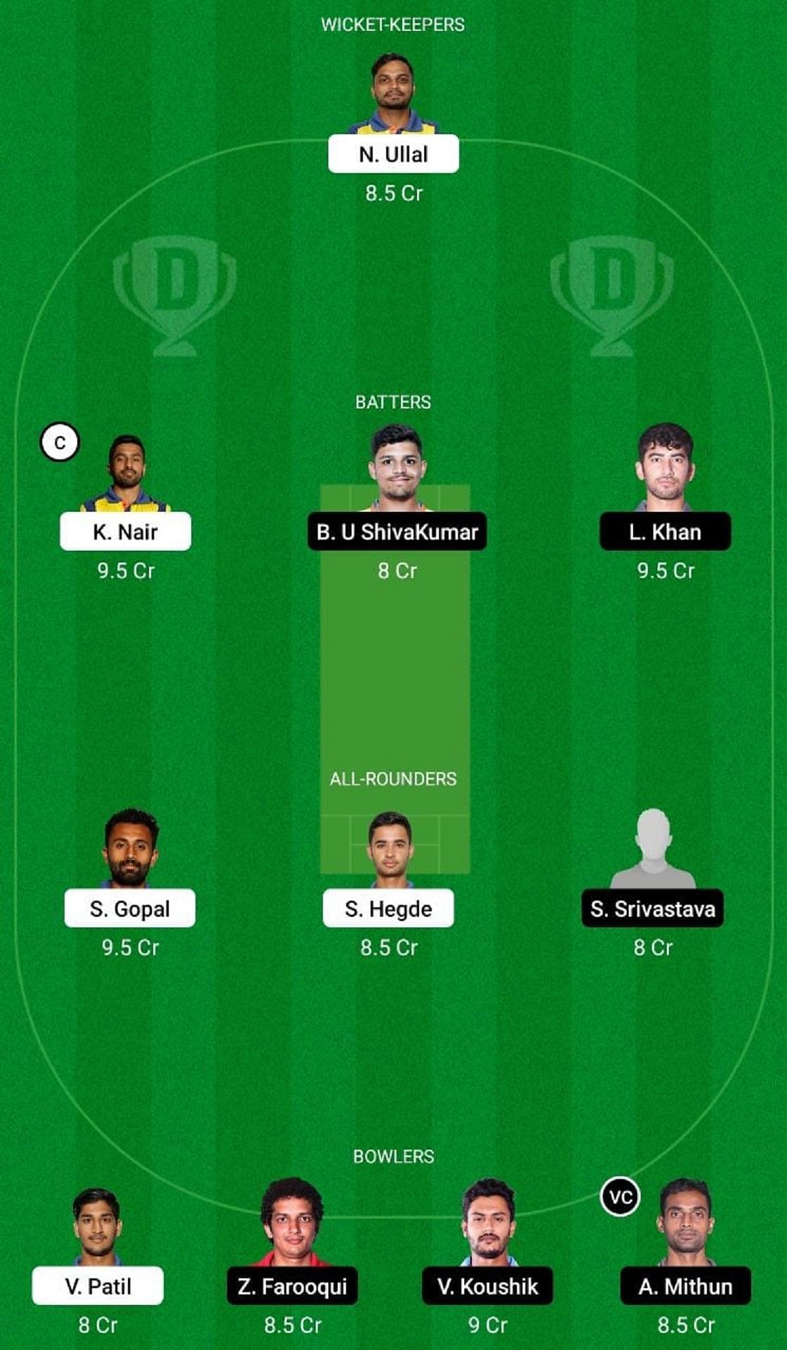 MW vs HT Dream11 Fantasy Suggestion #2