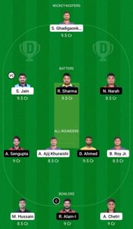 SBC vs KAH Dream11 Prediction Team, Head To Head League