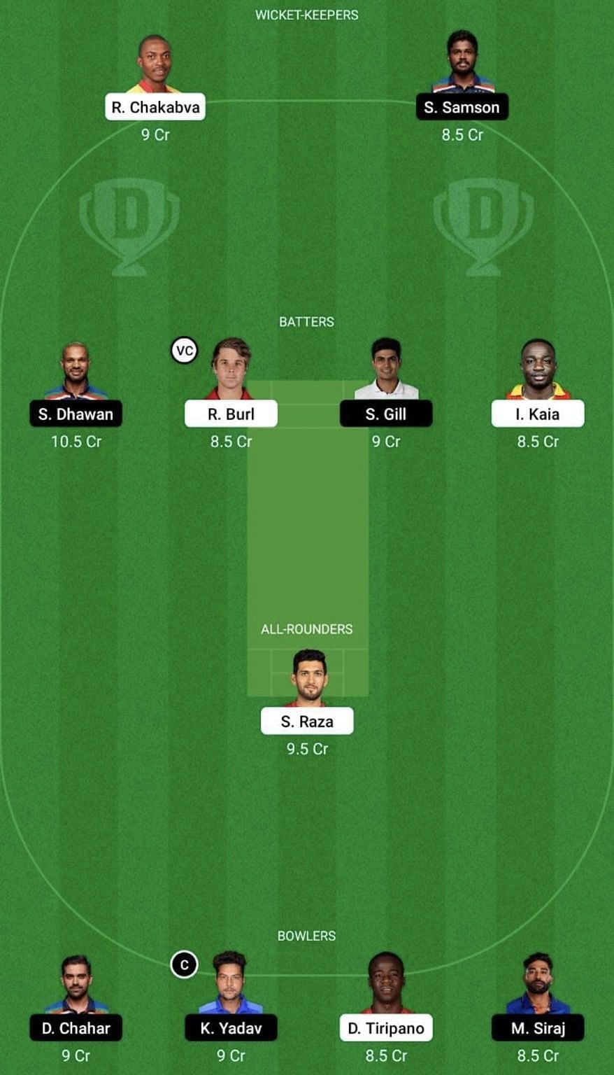 IND vs ZIM 1st ODI Dream11 Fantasy Tip - Grand League