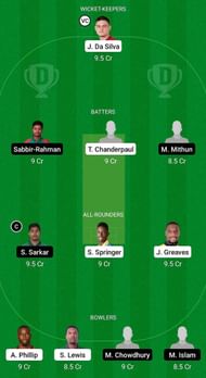 WI-A vs BN-A Fantasy Suggestion Team 2