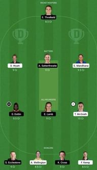 SOB-W vs MNR-W Dream11 Fantasy Tip #2 - The Women's Hundred 2022.