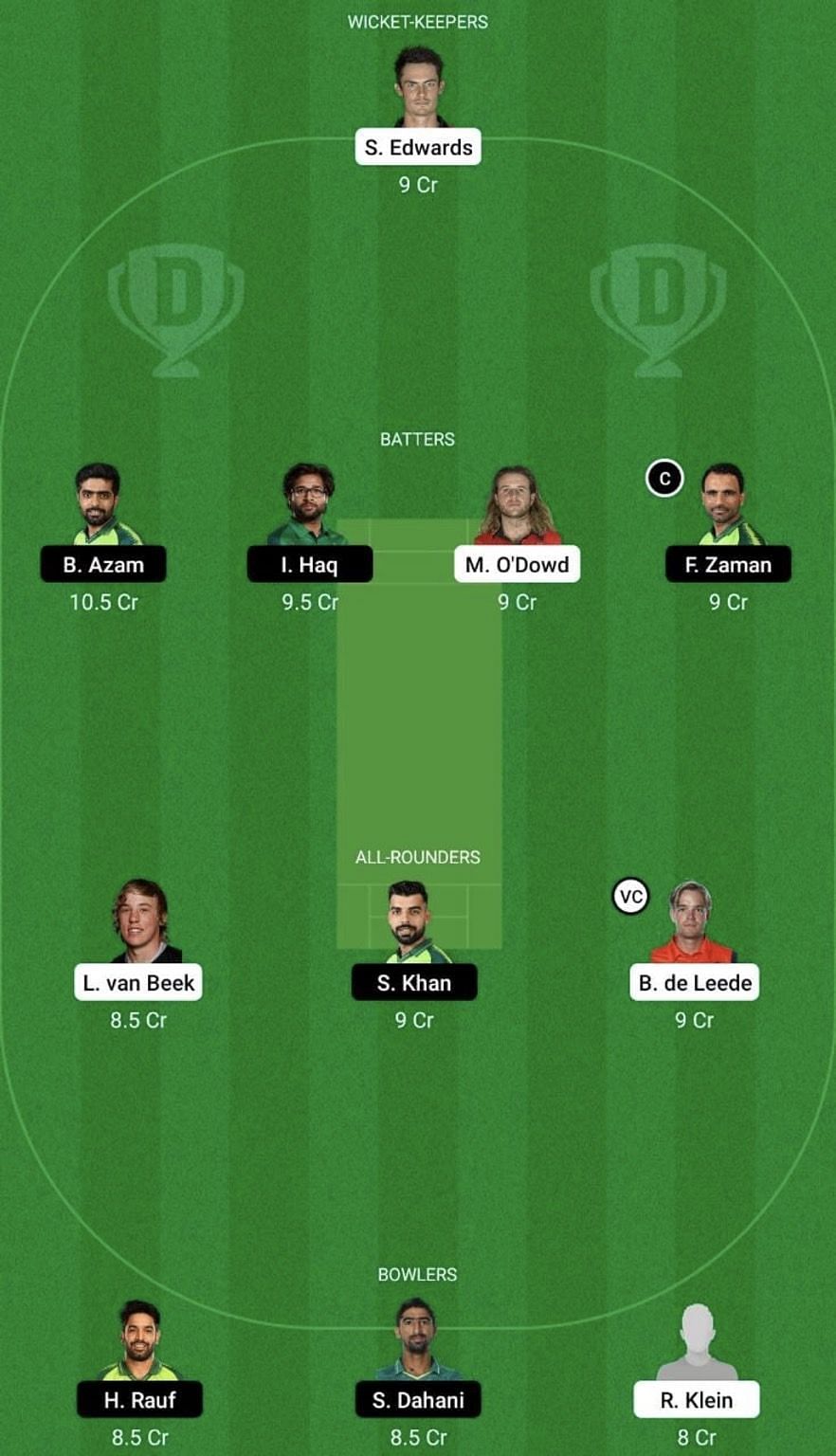 NED vs PAK Dream11 Fantasy Tip #2 - 1st ODI.