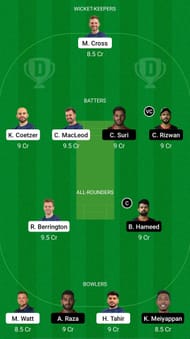 SCO vs UAE Dream11 Prediction - ICC Men's Cricket World Cup League 2
