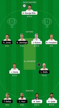 KET vs LAN Fantasy Suggestion Team 2