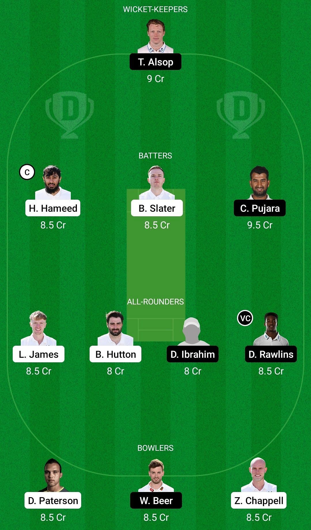 Dream11 Team for Nottinghamshire vs Sussex - English Domestic One-Day Cup.