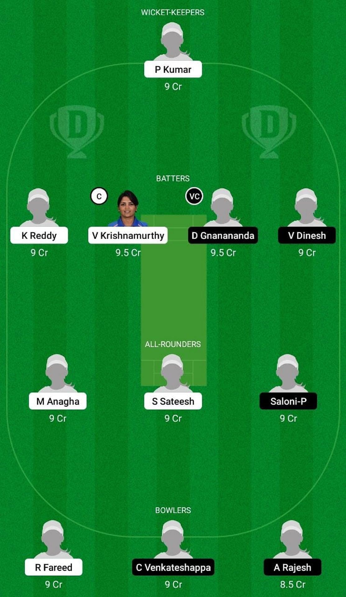 BB-W vs HT-W Dream11 Prediction Team, Match 1, Head to Head League