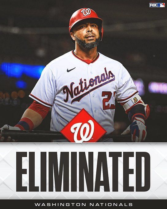 Washington Nationals - 2019 Campaign