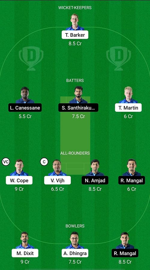 FRA vs LUX Dream11 Prediction - European Cricket Championship