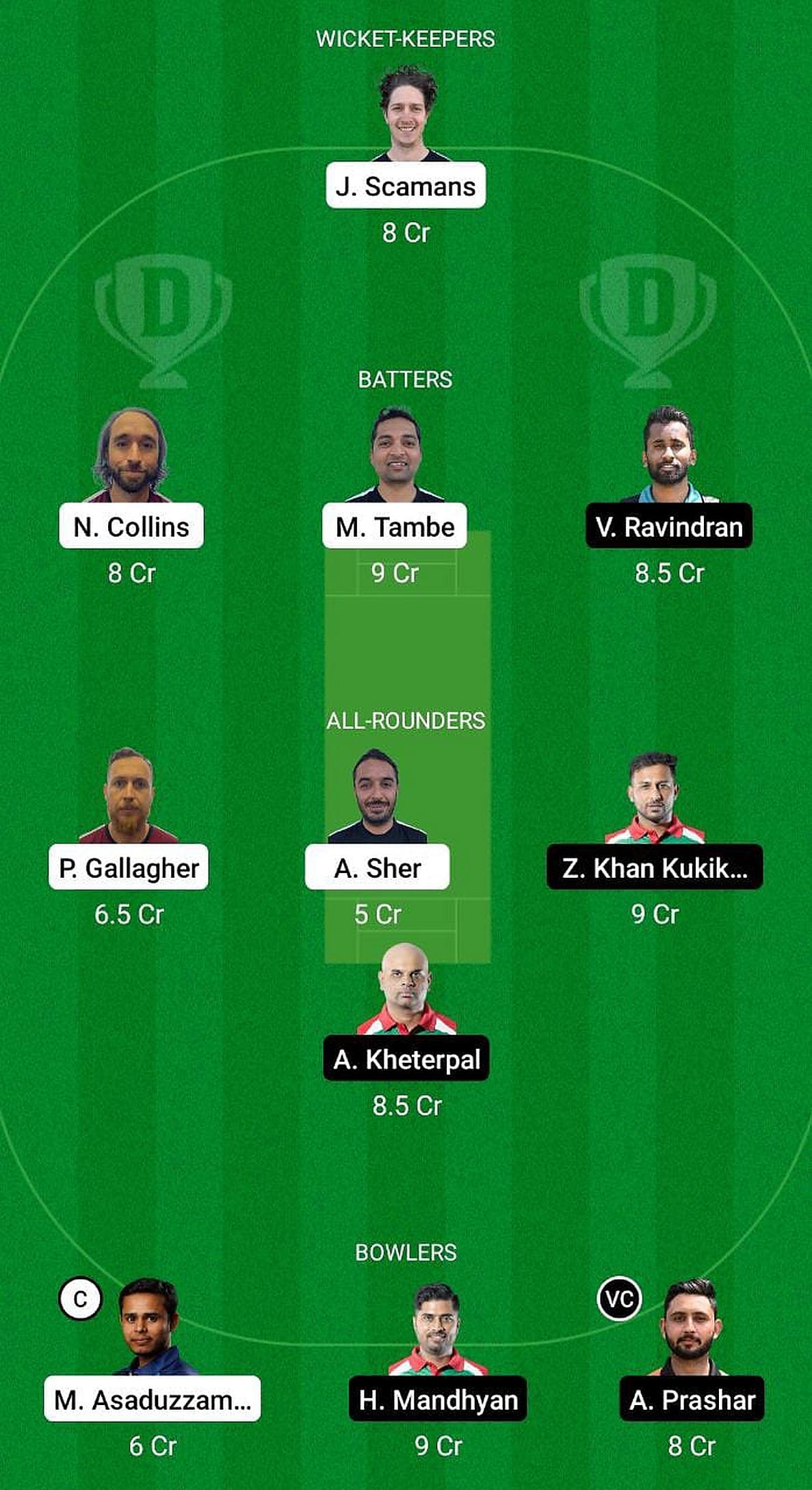 FIN vs HUN Fantasy Suggestion Team 2