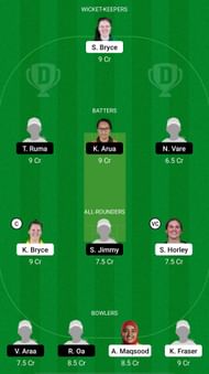 SC-W vs PN-W, Dream11 Prediction