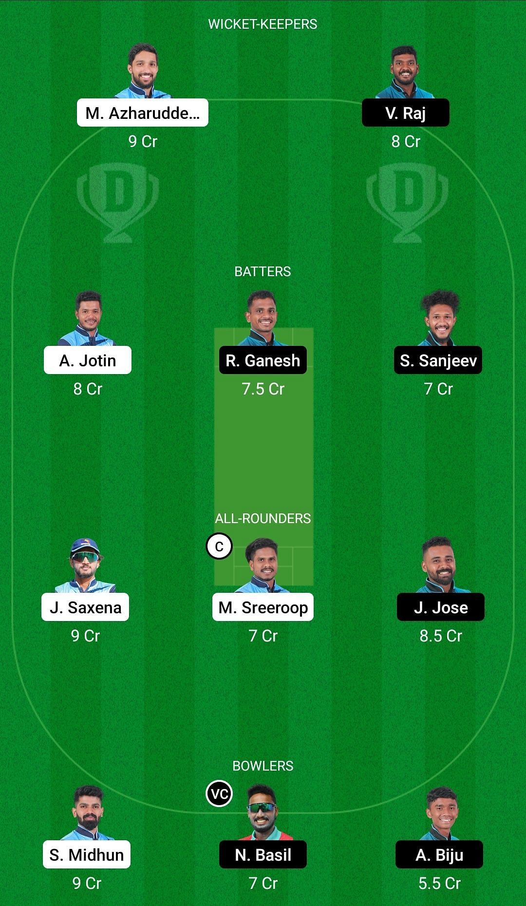 LIO vs PAN Dream11 Prediction Team, Grand League