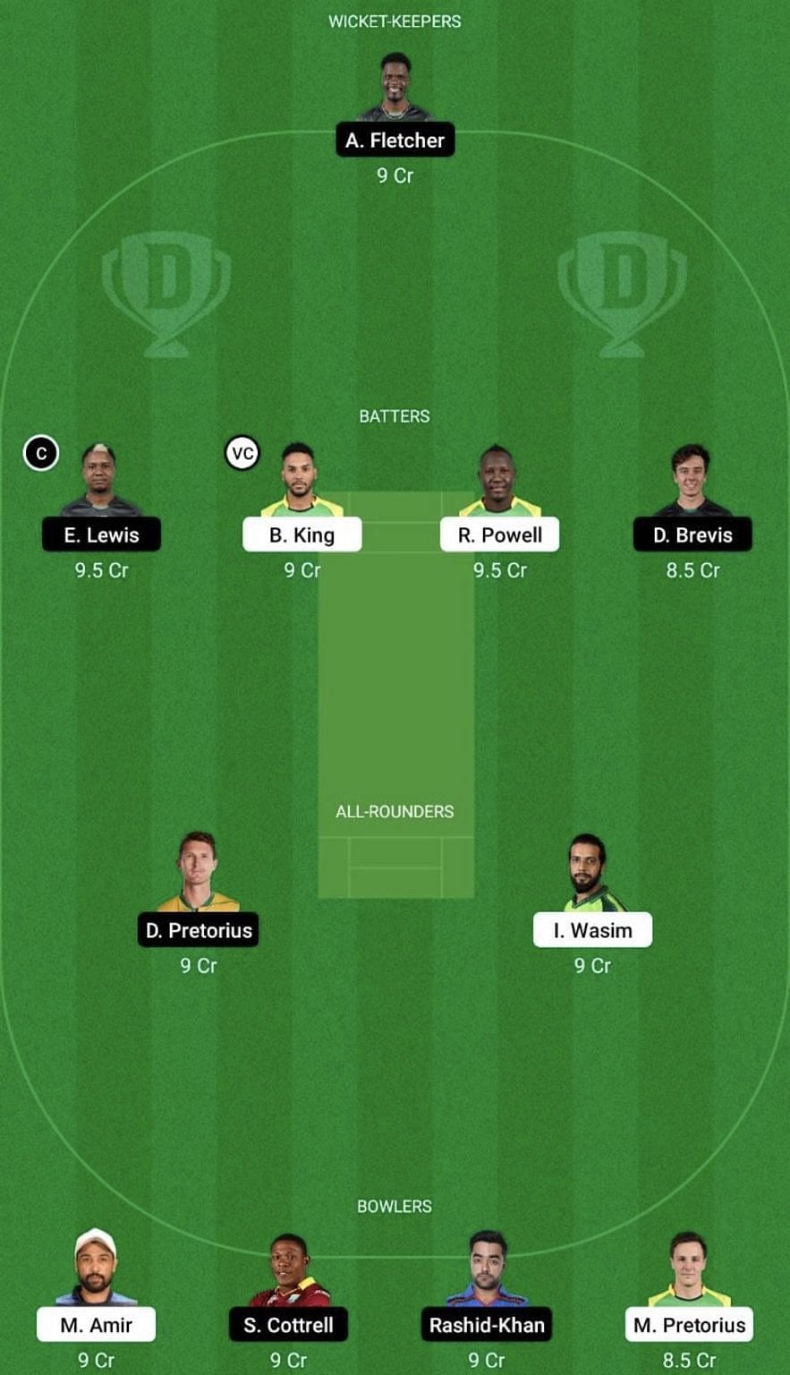 JAM vs SK Dream11 Prediction Team, Grand League