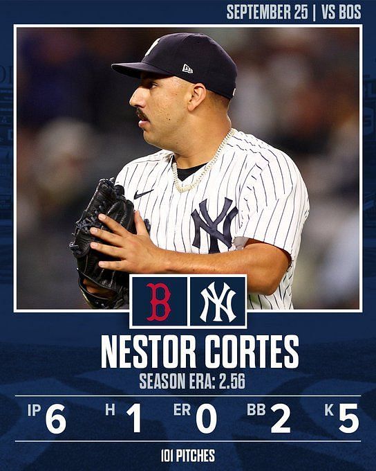 Yankees Pitcher Nestor Cortes Joins The Just Baseball Show 