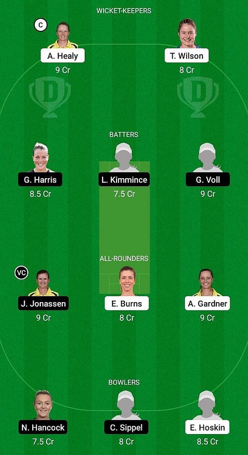 NSW-W vs QUN-W Fantasy Suggestion Team 1