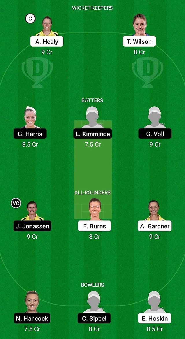 Nsw W Vs Qun W Dream11 Prediction Fantasy Cricket Tips Todays Playing 11 Player Stats Pitch 2696