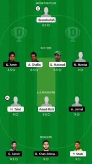 BAL vs NOR Dream11 Prediction Team, Match 12, Head to Head League
