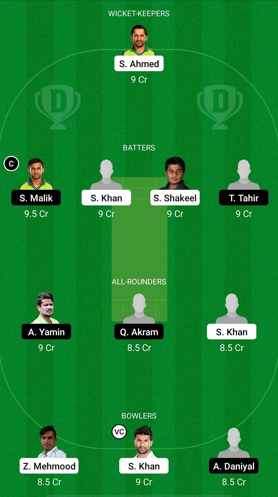 SIN vs CEP Dream11 Prediction - National T20 Cup