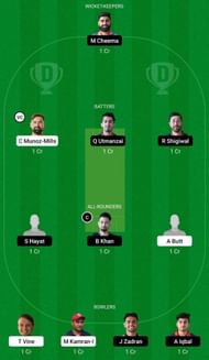 SPA vs AUT Dream11 Fantasy Tip - Grand League