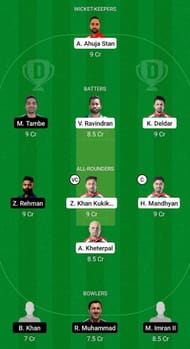 HUN vs FIN Fantasy Suggestion Team 2