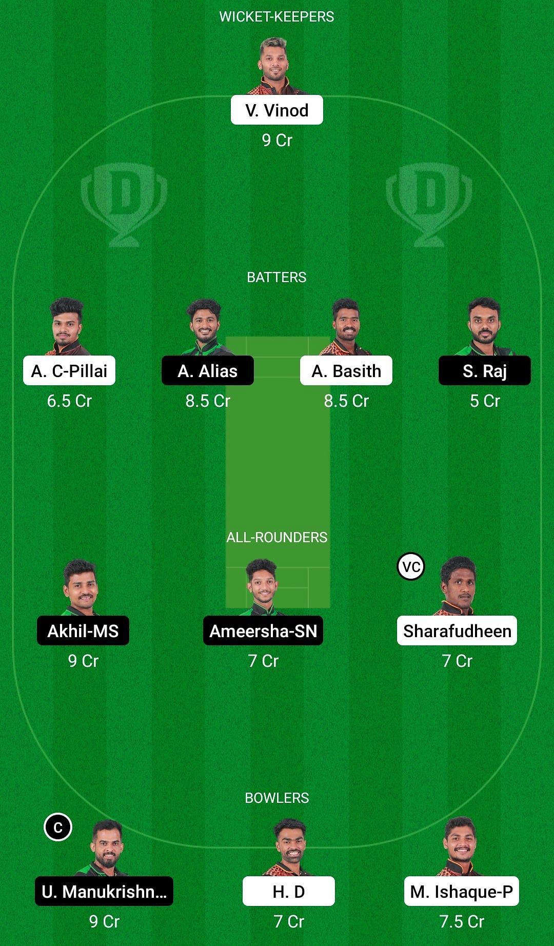 TIG vs ROY Dream11 Prediction Team, Grand League