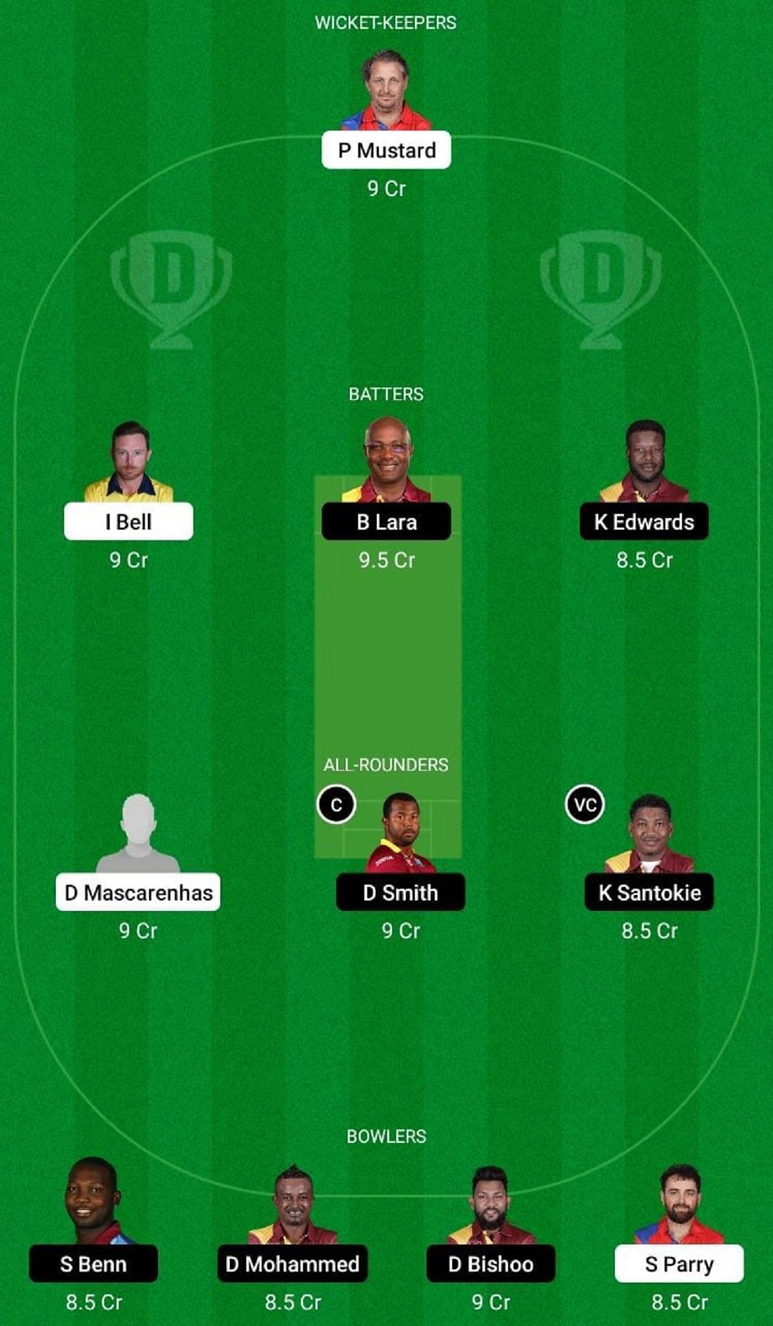 EN-L vs WI-L Dream11 Fantasy Tip - Head to Head League