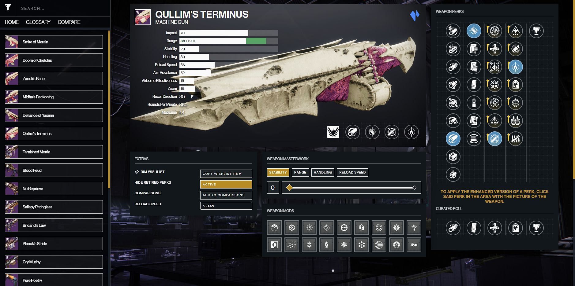 Qullim&#039;s Terminus god roll for PvP (Image via Destiny 2 Gunsmith)