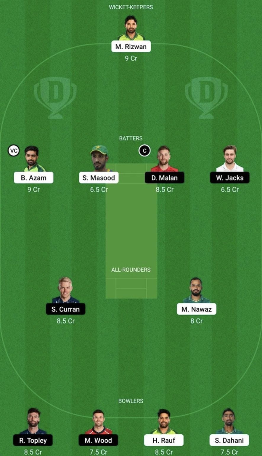 PAK vs ENG Dream11 Prediction Team, Grand League