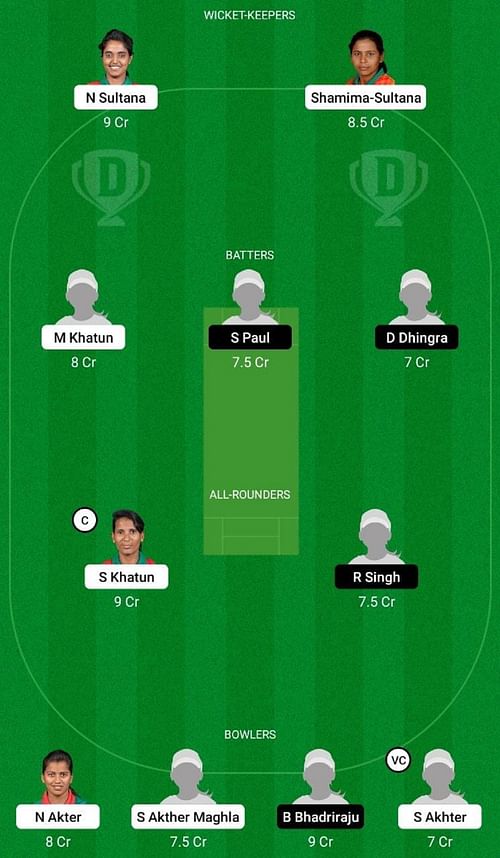 BD-W vs USA-W Dream11 Prediction Team, Match 9, Head to Head League