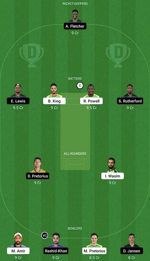 JAM vs SK Dream11 Prediction Team, Head To Head League