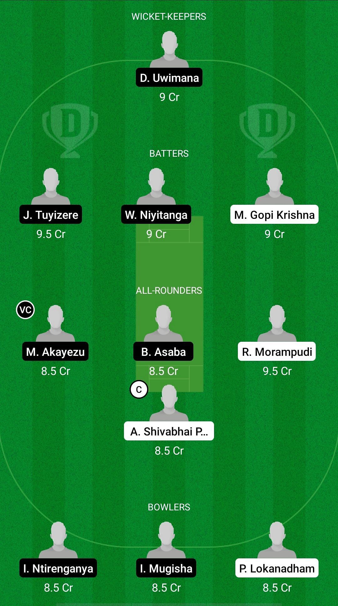 TR vs ZCT Dream11 Prediction Team, Match 9, Grand League