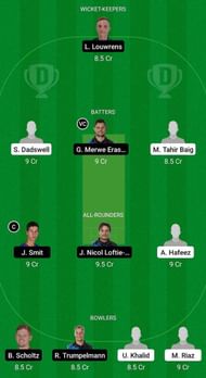 LAH vs RE Fantasy Suggestion Team 1