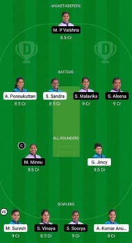 SAP vs PEA Fantasy Suggestion Team 2