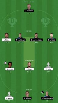 PNG vs NAM Dream11 Prediction Team, Grand League