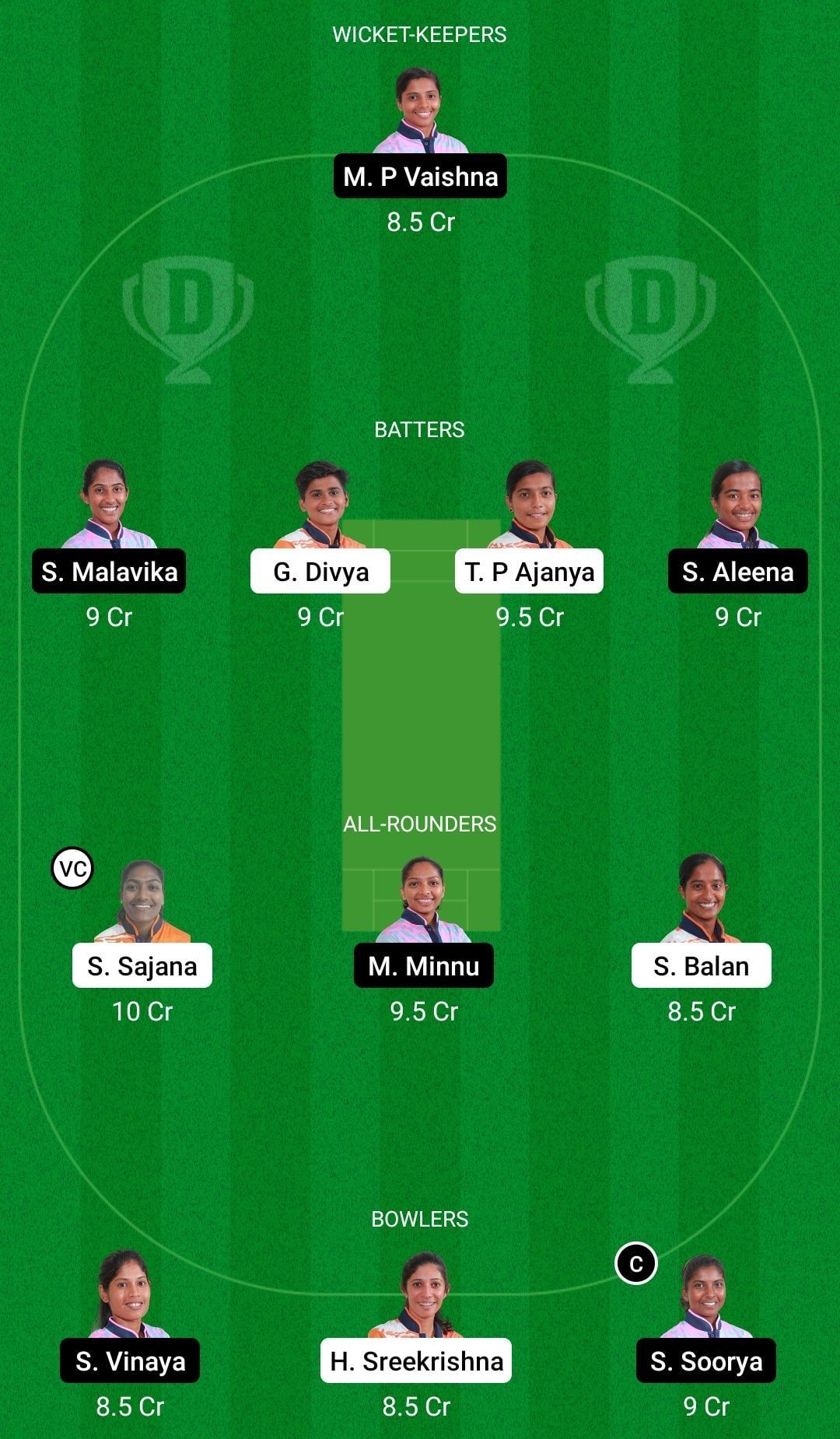 AMB vs PEA Dream11 Prediction Team, Grand League