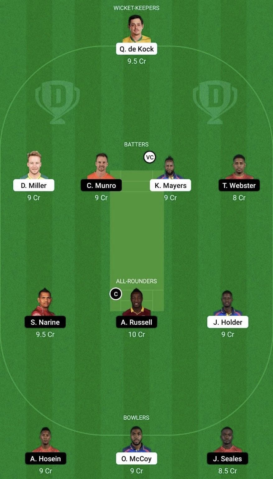 BR vs TKR Dream11 Prediction Team, Grand League