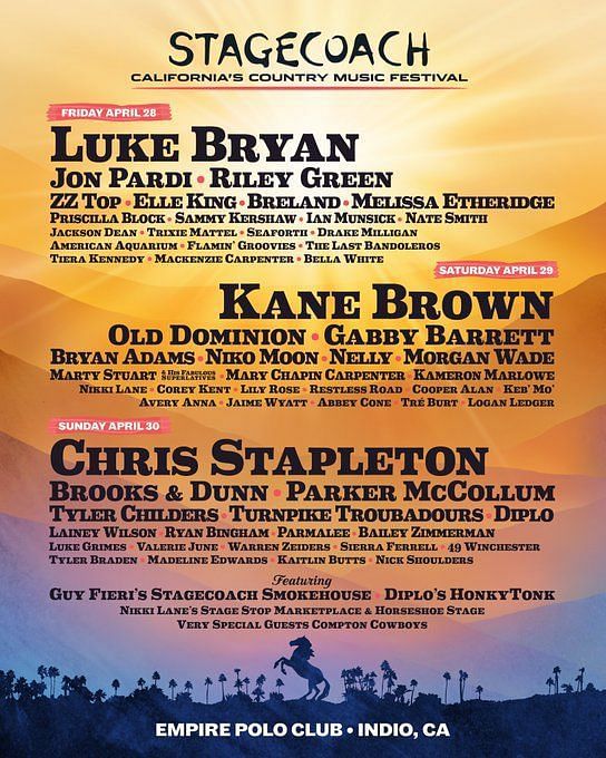 How much are Stagecoach tickets? Lineup, price, where to buy, dates and