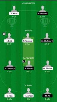 BAL-2XI vs SP-2XI Dream11 Prediction - Cricket Associations T20