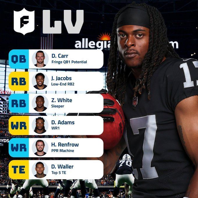 30 best Davante Adams fantasy football names to try in 2022